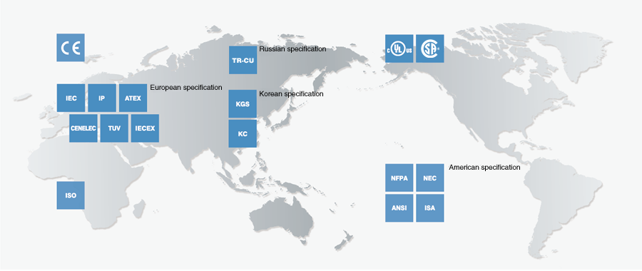 Overseas Standards Certification