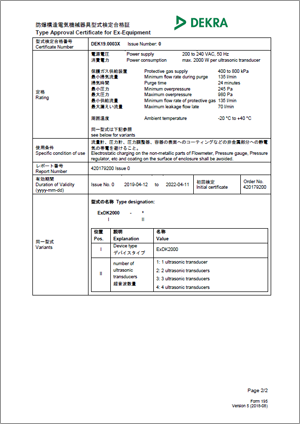 日本の防爆規格の製品認定を内圧防爆式にて取得